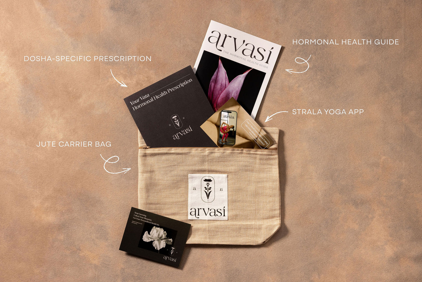 The Arvasi Hormonal Health Prescription Toolkit