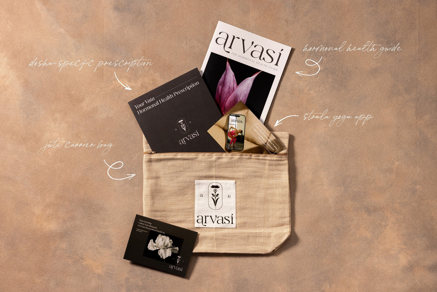 The Arvasi Hormonal Health Prescription Toolkit