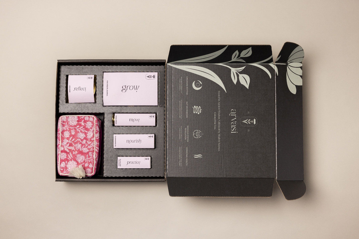 Your Personalized Ayurvedic Prescription Box